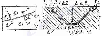 Установка металлических стержней на участках с трещинами (а.с. 1432169)