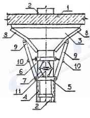 Установка устройства для усиления капителей и колонн (А. с. 1399435)