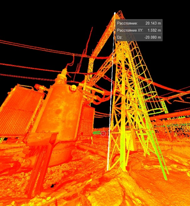 ������������� ������ ��������������� � ������� �����������