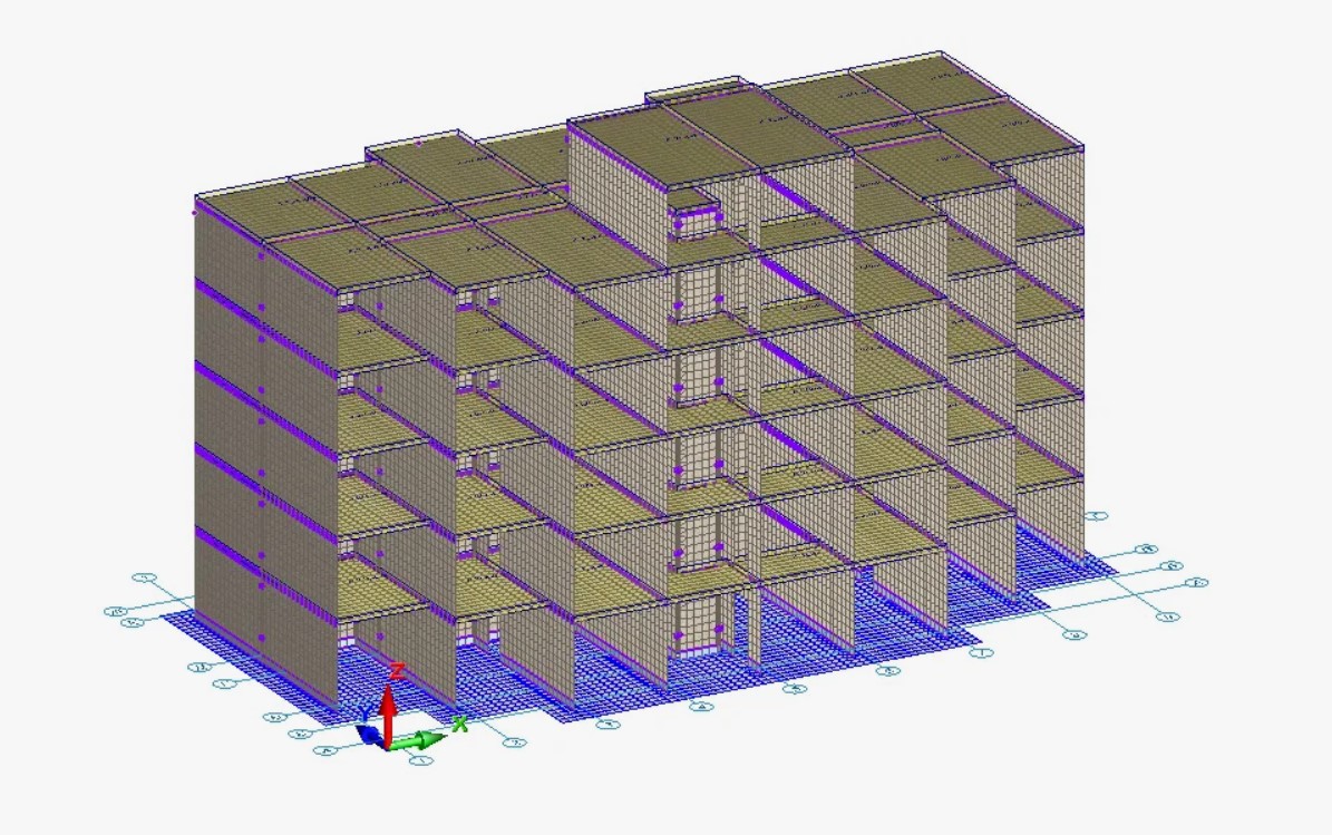 ���������� �������� �����������